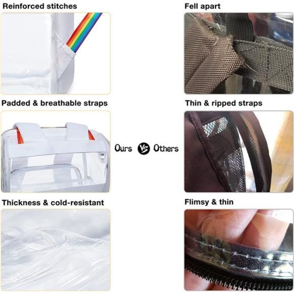 Clear Backpack Heavy Duty Transparent Backpack Set See Through Bookbags Durable - Picture 5 of 7